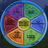 ucdaviswheel's profile image