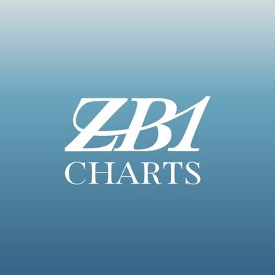 Backup account for @zb1charts | Fan Account.