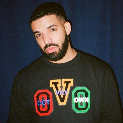 OVO Clothing offering UPTO 50% OFF on latest OVO hoodie Like OG Owl Hoodie, ovo Essentials hoodie ETC Hurry Up and Don't miss to avail this offer .