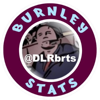 📶 Burnley FC statistorian via BURNLEYSTATS: https://t.co/mlU8ghGxlt | 
🎙️ 100+ games on co-comms for @BurnleyOfficial (2004-) | 
@NoNayNever Podcast | 
#Clarets