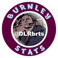 Bᴜʀɴʟᴇʏsᴛᴀᴛs | Dave Roberts 🦋 (@dlrbrts) 's Twitter Profile