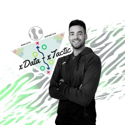 Entrenador y Analista táctico / Experto en Big Data /Diseño Gráfico /
contacto: ivanmargallocaballero@gmail.com