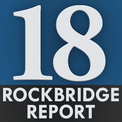 RockbridgeNews Profile Picture