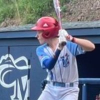 Will Assaley (@willassaley) 's Twitter Profile Photo Will Assaley (@willassaley) 's Twitter Profile Photo