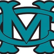 CMHS Athletic Booster Club(@CoxMillAthletic) 's Twitter Profile Photo