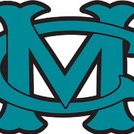 CMHS Athletic Booster Club (@coxmillathletic) 's Twitter Profile