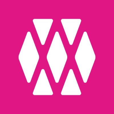 West Midlands Roads Profile