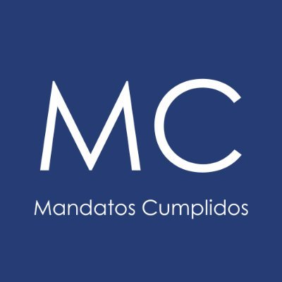 Portal web de noticias
Instagram ➡ @mandatoscumplidos
Facebook  ➡ Mandatos Cumplidos Tdf
Sitio web   ➡ https://t.co/QCU37UymV8