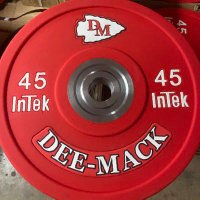 Dee-Mack Chiefs S&S(@DCM_Strength) 's Twitter Profile Photo