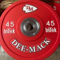 Dee-Mack Chiefs S&S (@dcm_strength) 's Twitter Profile Photo Dee-Mack Chiefs S&S (@dcm_strength) 's Twitter Profile Photo