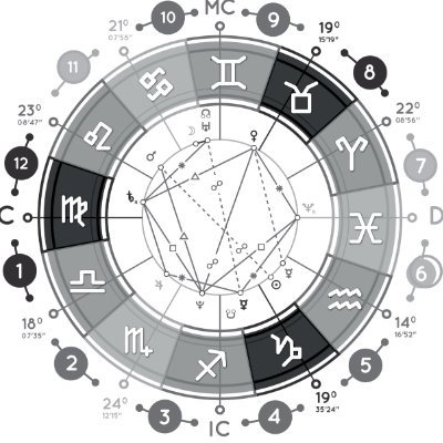 starguideio's profile picture. 