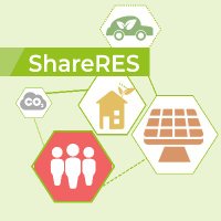 ShareRES (@shareres_ie1) 's Twitter Profile