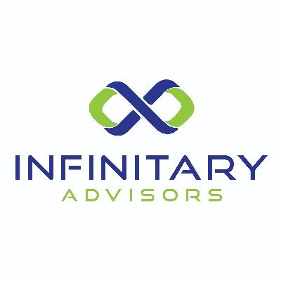 Boutique SaaS Consulting and Due Diligence Services.
- Competitive Intelligence
- Pricing / Packaging
- Due Diligence