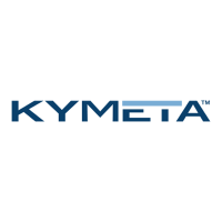Kymeta Corporation (@kymetacorp) 's Twitter Profile