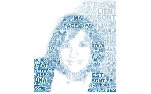 SeDounia's profile picture. #WebMarketing #SEO #SEM #Branding #Community Management