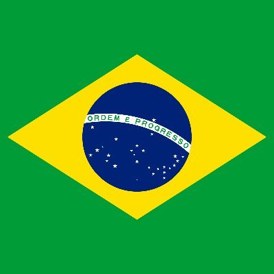BrazilStocksBR Profile Picture