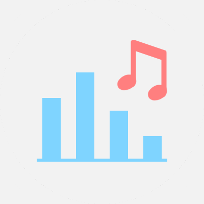 ChartsKR bot Profile