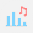 ChartsKRbot's profile image
