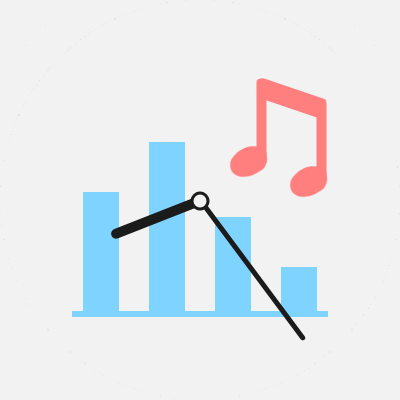 ChartsKR hourly bot