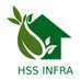 HSS Infra (@hssinfra) Twitter profile photo HSS Infra (@hssinfra) Twitter profile photo