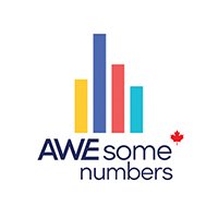 AWEsome Numbers Inc.(@awesomenumbrs) 's Twitter Profile Photo
