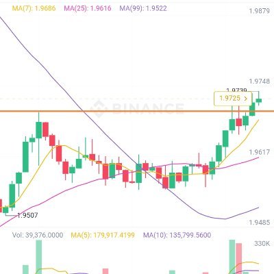 tarding cryptocurrency