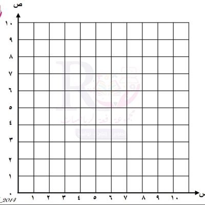 Aa6585079117375's profile picture. 