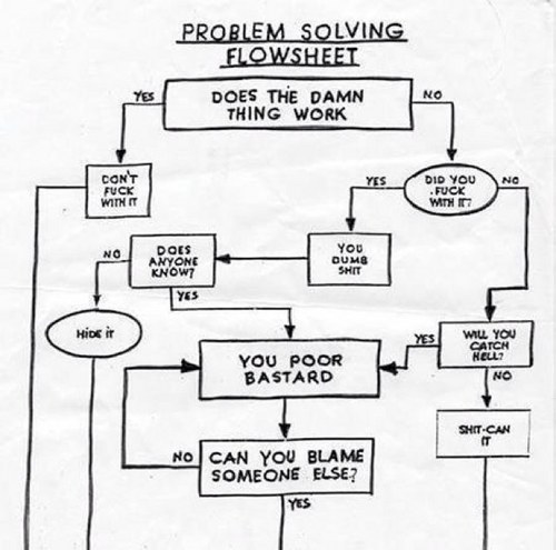 Chriswyllie13's profile picture. 