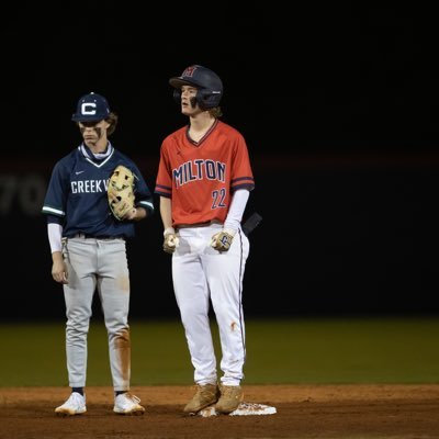 Milton 24’| MIF/OF | 97EV| 87 Of| 6.9 60|Uncommitted