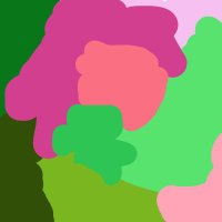 rajesh (@rajesh62) 's Twitter Profile