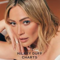 Hilary Duff Charts(@HilaryDuffChart) 's Twitter Profileg