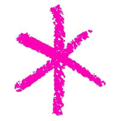 Asterisk Women’s Health Profile