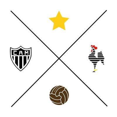 Fotos, vídeos e curiosidades históricas sobre o Clube Atlético Mineiro | https://t.co/GYdYcxLiP6