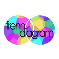 FrennDiagram Podcast(@frenndiagram) 's Twitter Profile Photo