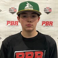 Nicholas Sherry - 2027 (@nicosherry2008) 's Twitter Profile