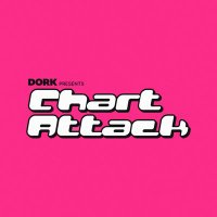 Chart Attack (@chartattackpod) 's Twitter Profile