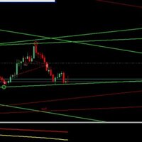 TraderGill (@tradergill) 's Twitter Profile