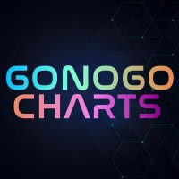 GoNoGo Charts(@GonogoCharts) 's Twitter Profile Photo