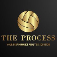 The Process(@TheProcessPA) 's Twitter Profile Photo