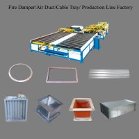 Fire Damper Air Duct(@firesmokedamper) 's Twitter Profile Photo