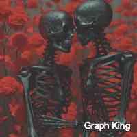 praphgking's profile picture. Eat. sleep. collect nfts.