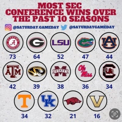 rodneypm's profile picture. Public-sector attorney extraordinaire,Mizzou,SLU, TSU, Tolton Blues, Cardinals, and Jesuit fan