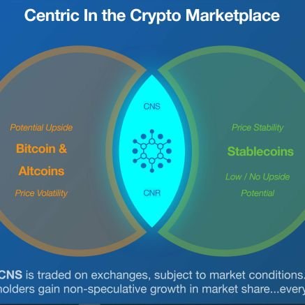 @CentricRise $CNR