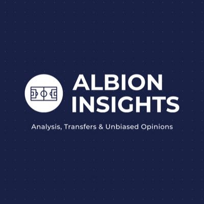 West Bromwich Albion Fanalyst