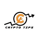 ¡Descubre las últimas novedades en el mundo de las criptomonedas! 🚀📰 Conoce @CryptoTips23, tu fuente confiable de noticias y análisis financieros