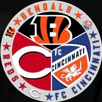 CincyFanZone Profile Picture