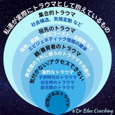 内的家族システム(IFS)インフォームド∥Amazon 18部門1位 知識編👉https://t.co/MoUUtKfkRq∥実践編👉https://t.co/XG4OAXWiEN∥ 物語編👉 https://t.co/wSXlhaX09e ∥ ACE7のサバイバー∥生化学博士🇮🇹∥Amazonアソシエイト参加中