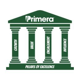 PrimeraCoop Profile Picture
