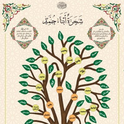 Greattree990's profile picture. سوي معنا شجرة العائلة بأسلوب يجمع العصرية مع التراث في متعة وأناقة مبهجة للناظرين...