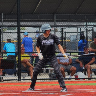 Sean Connolly Stonehill Baseball Commit RHAM High School OF/RHP 2025 6’2 180 email: sean.connolly474@gmail.com FB-T90 60-6.7 EV-98